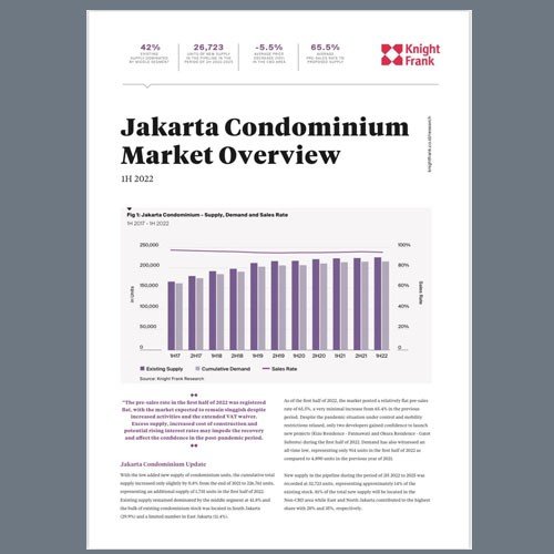 Jakarta Condominium Market Overview H1 2022 | KF Map – Digital Map for Property and Infrastructure in Indonesia